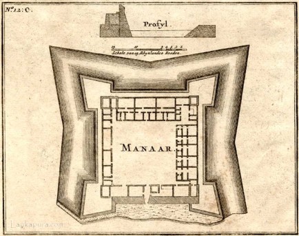 Mannar an old Dutch VOC fortress